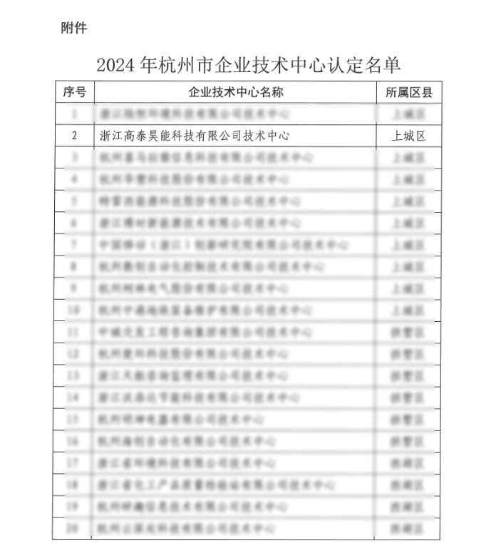 認定名單.jpg